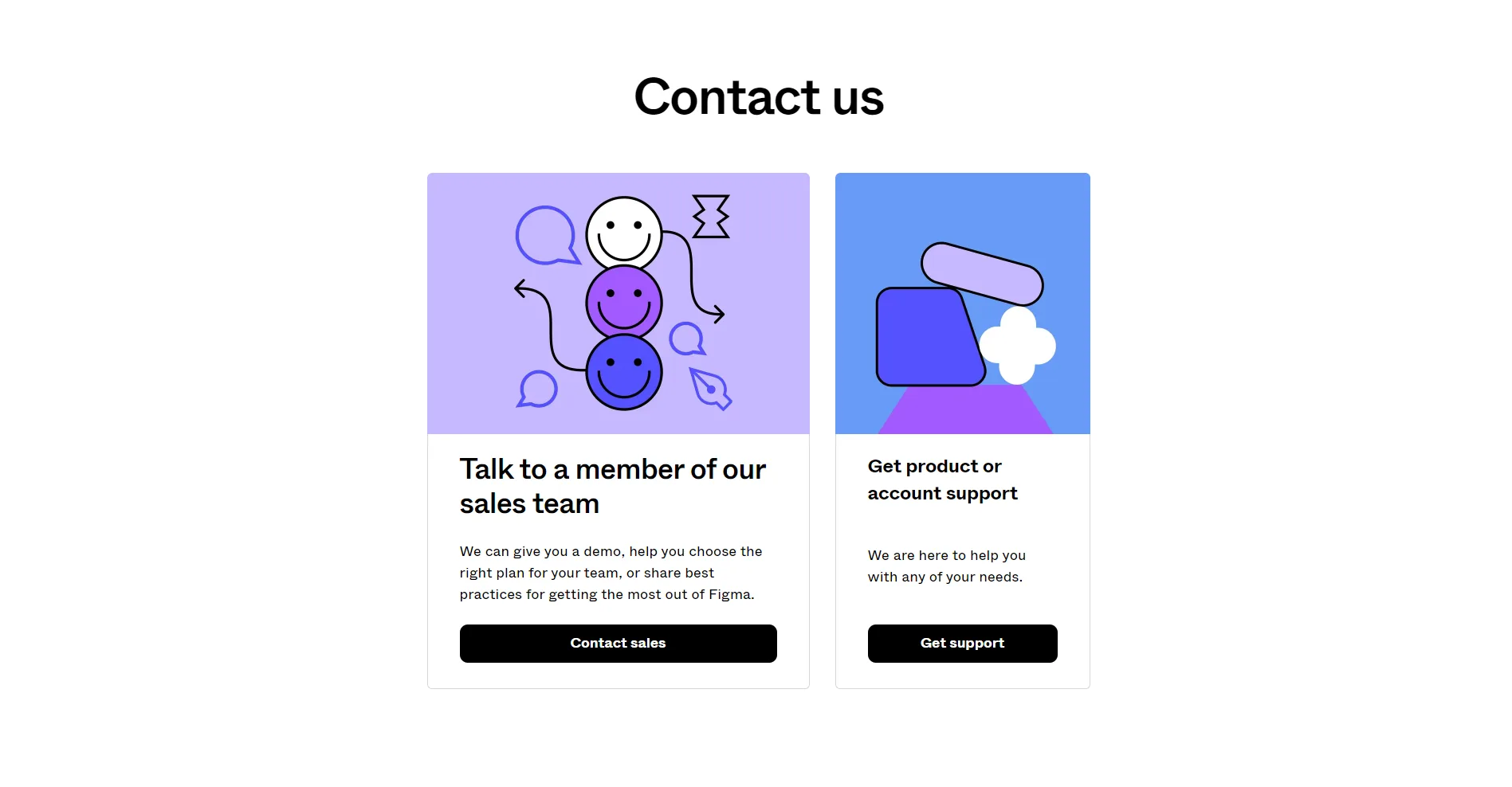 Contact