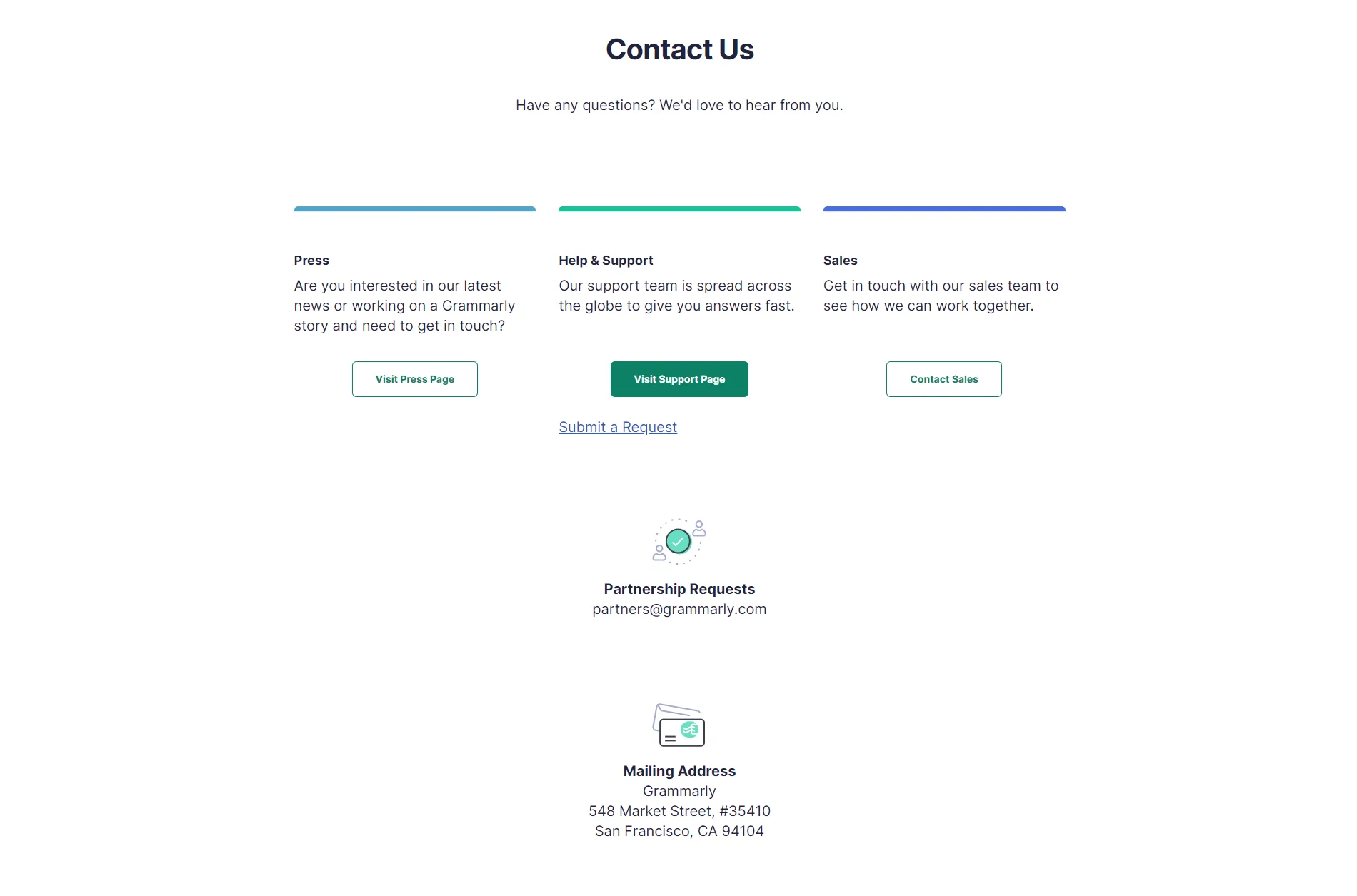 Contact