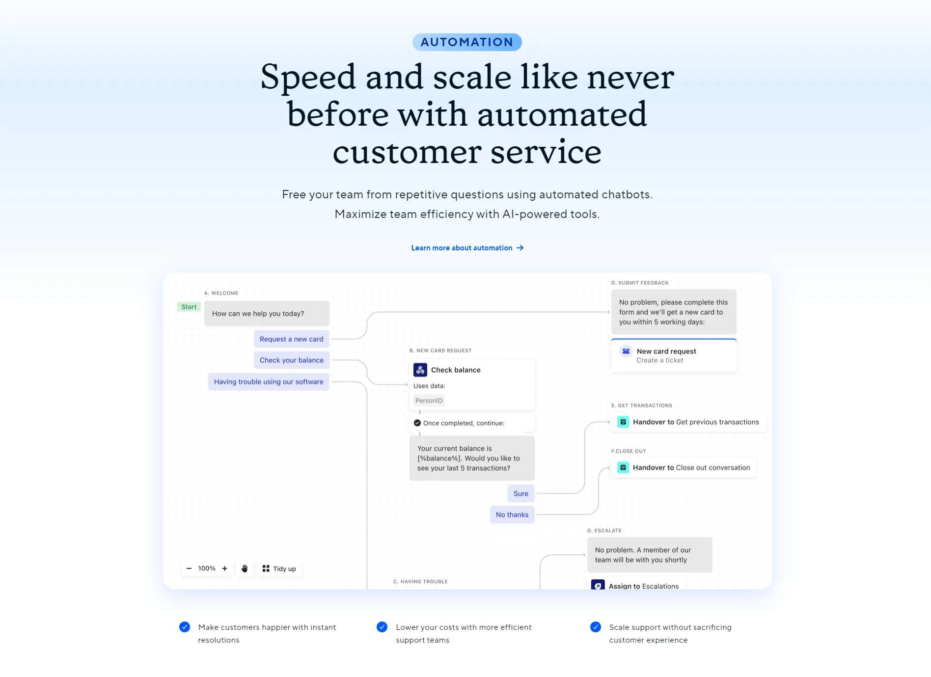 Feature Section