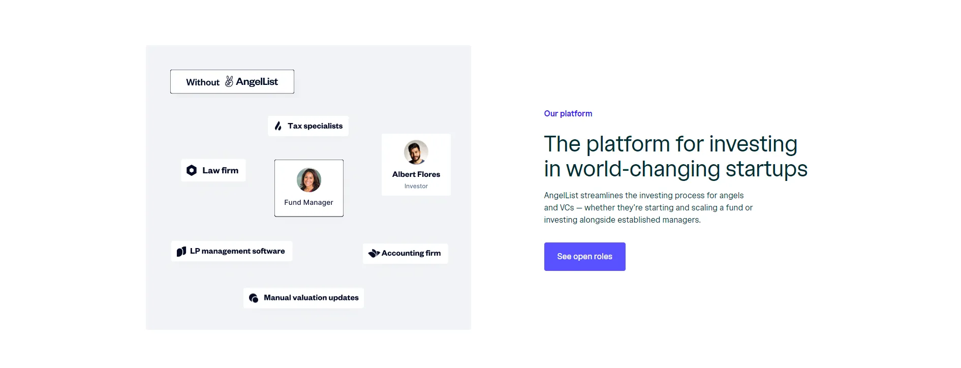 Feature Section