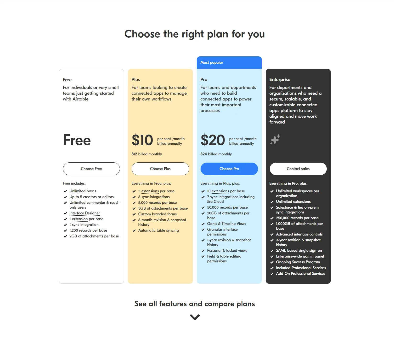 Pricing