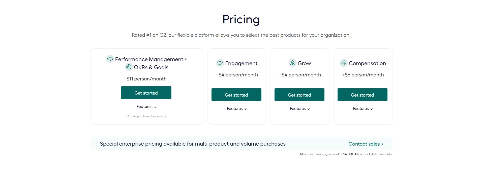 Pricing