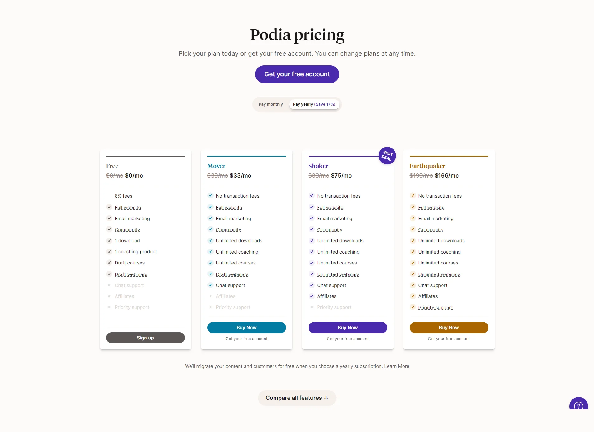 Pricing