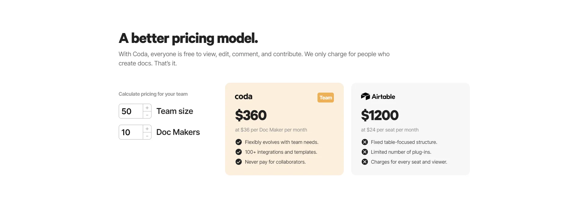 Pricing
